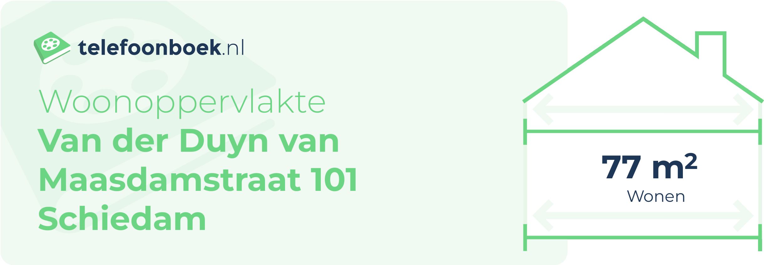 Woonoppervlakte Van Der Duyn Van Maasdamstraat 101 Schiedam