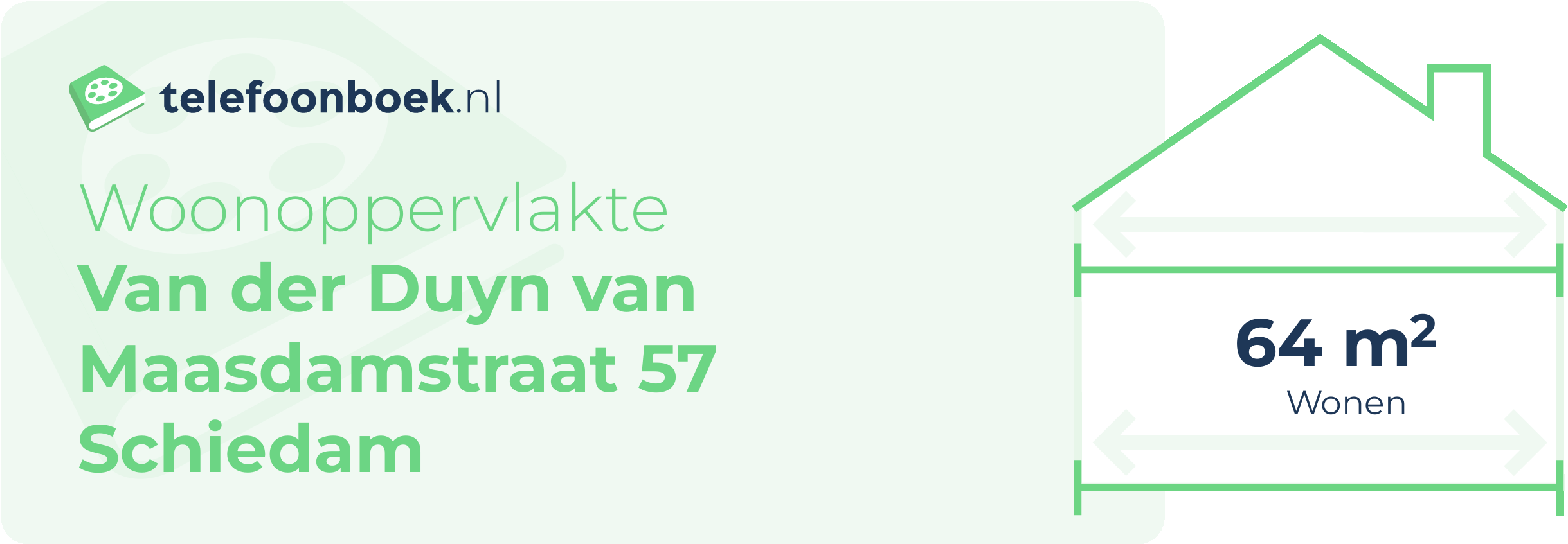 Woonoppervlakte Van Der Duyn Van Maasdamstraat 57 Schiedam