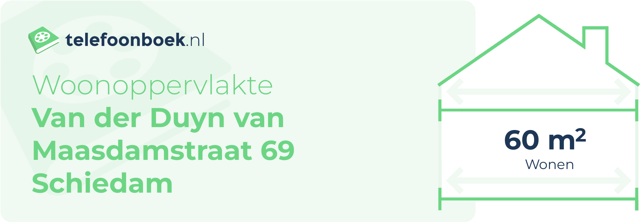Woonoppervlakte Van Der Duyn Van Maasdamstraat 69 Schiedam
