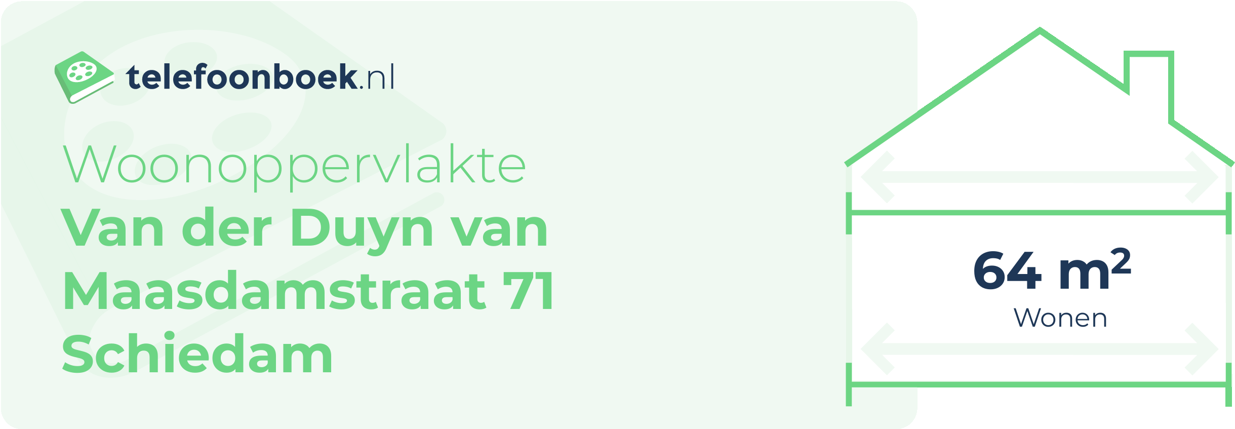 Woonoppervlakte Van Der Duyn Van Maasdamstraat 71 Schiedam