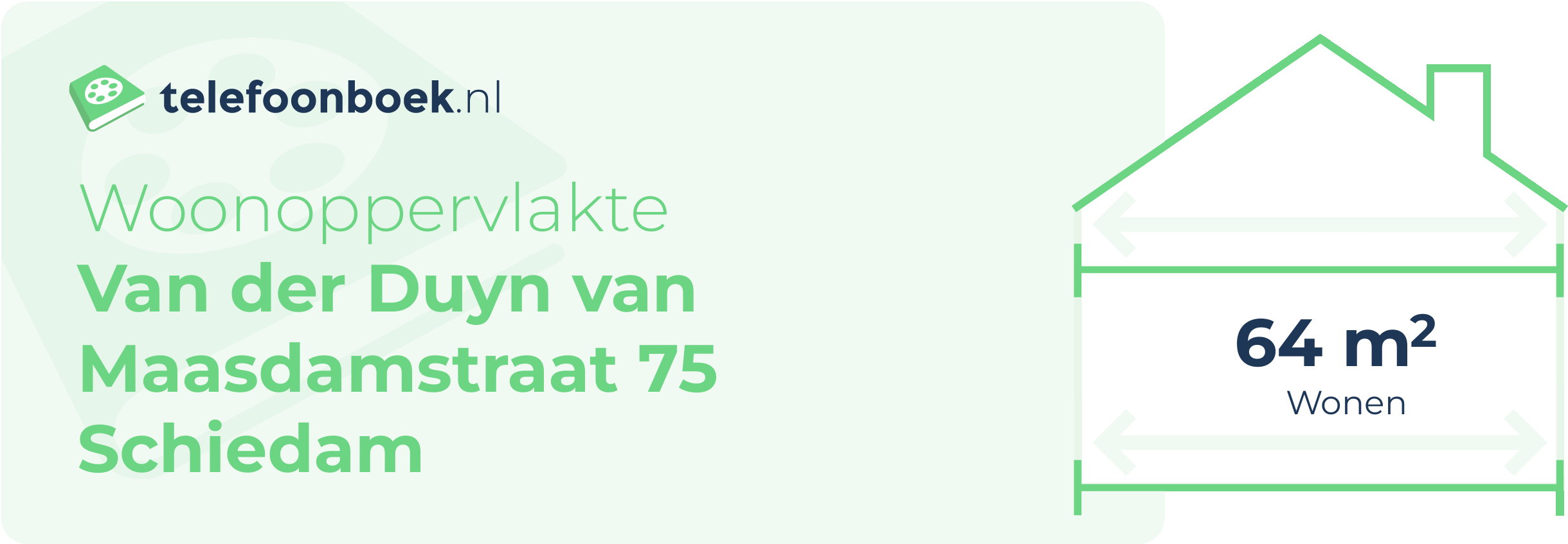 Woonoppervlakte Van Der Duyn Van Maasdamstraat 75 Schiedam