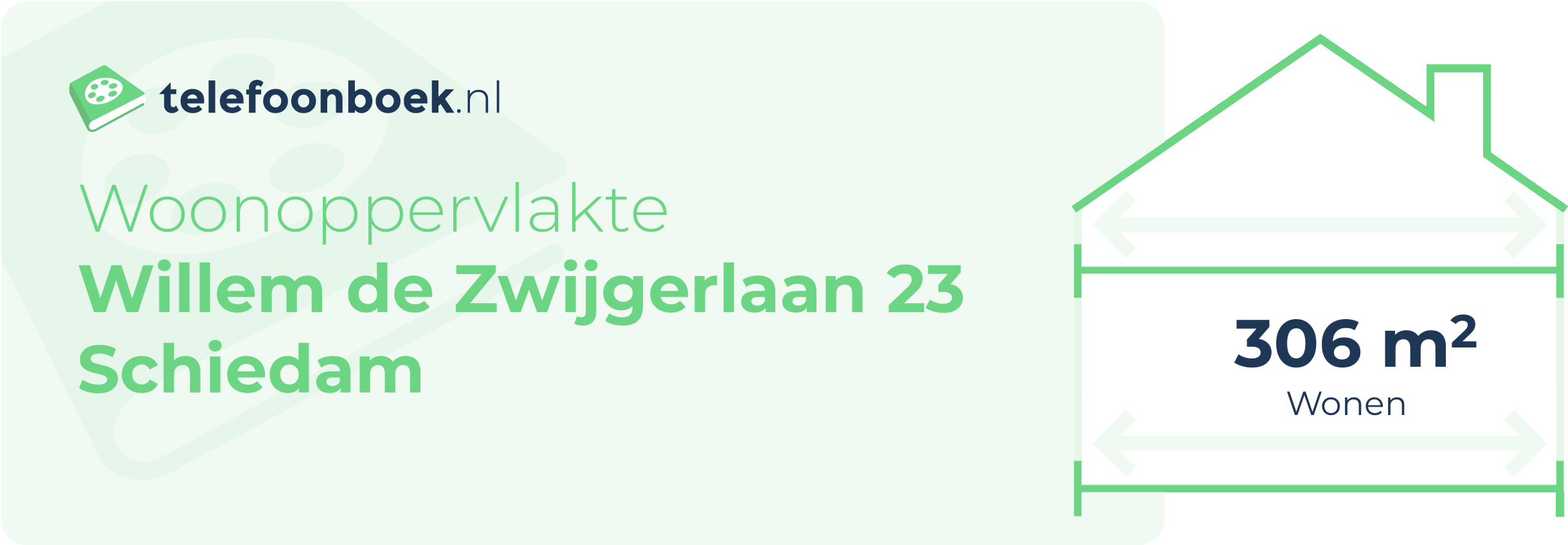 Woonoppervlakte Willem De Zwijgerlaan 23 Schiedam