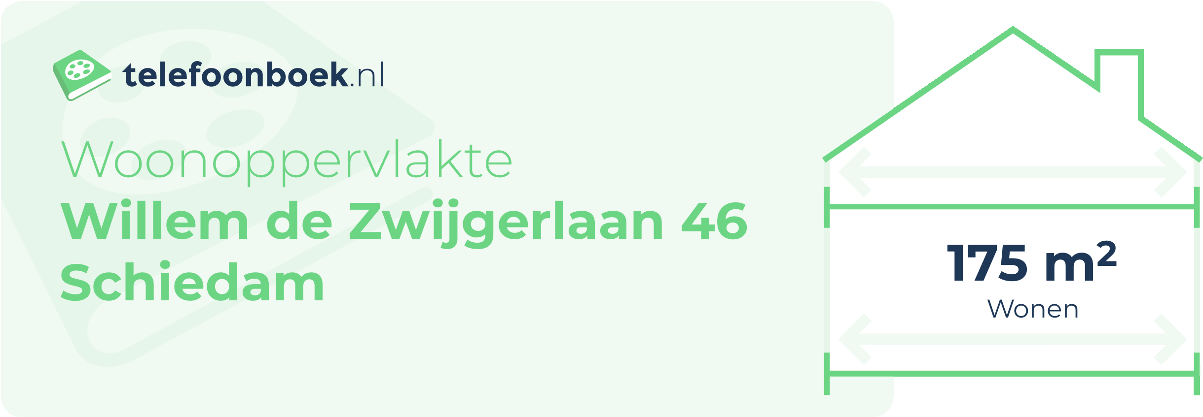 Woonoppervlakte Willem De Zwijgerlaan 46 Schiedam