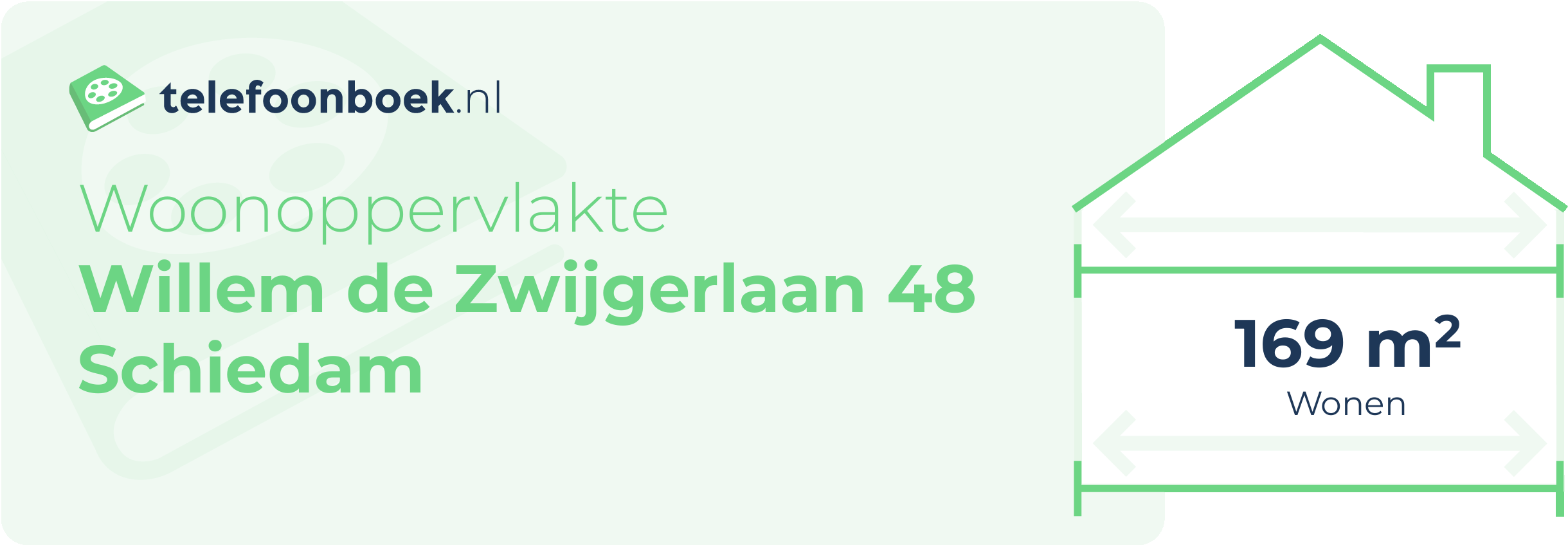 Woonoppervlakte Willem De Zwijgerlaan 48 Schiedam