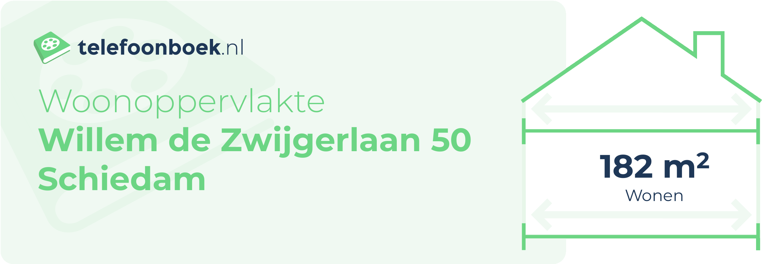 Woonoppervlakte Willem De Zwijgerlaan 50 Schiedam
