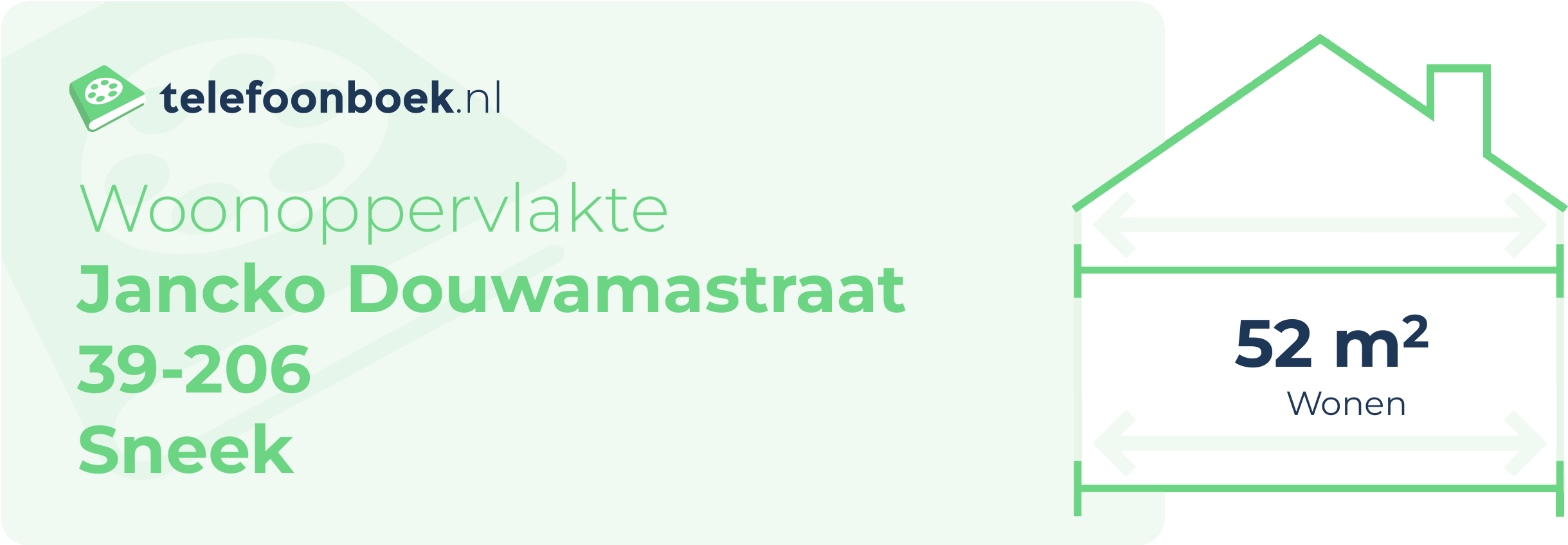 Woonoppervlakte Jancko Douwamastraat 39-206 Sneek