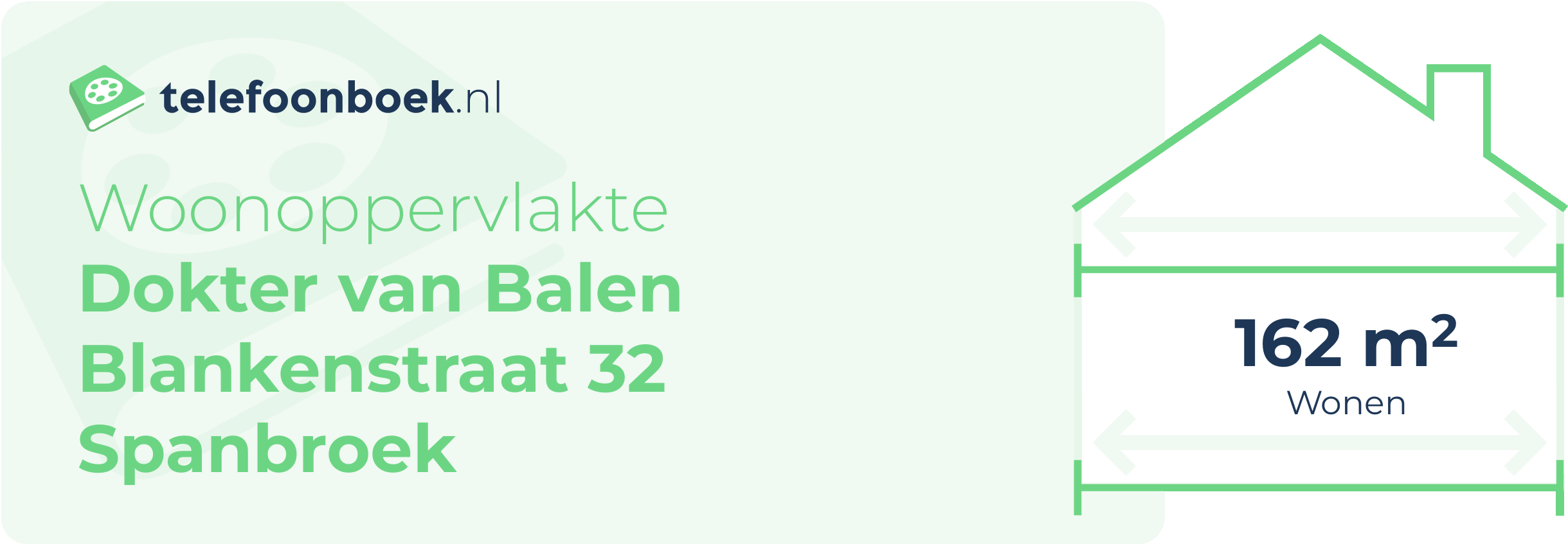 Woonoppervlakte Dokter Van Balen Blankenstraat 32 Spanbroek
