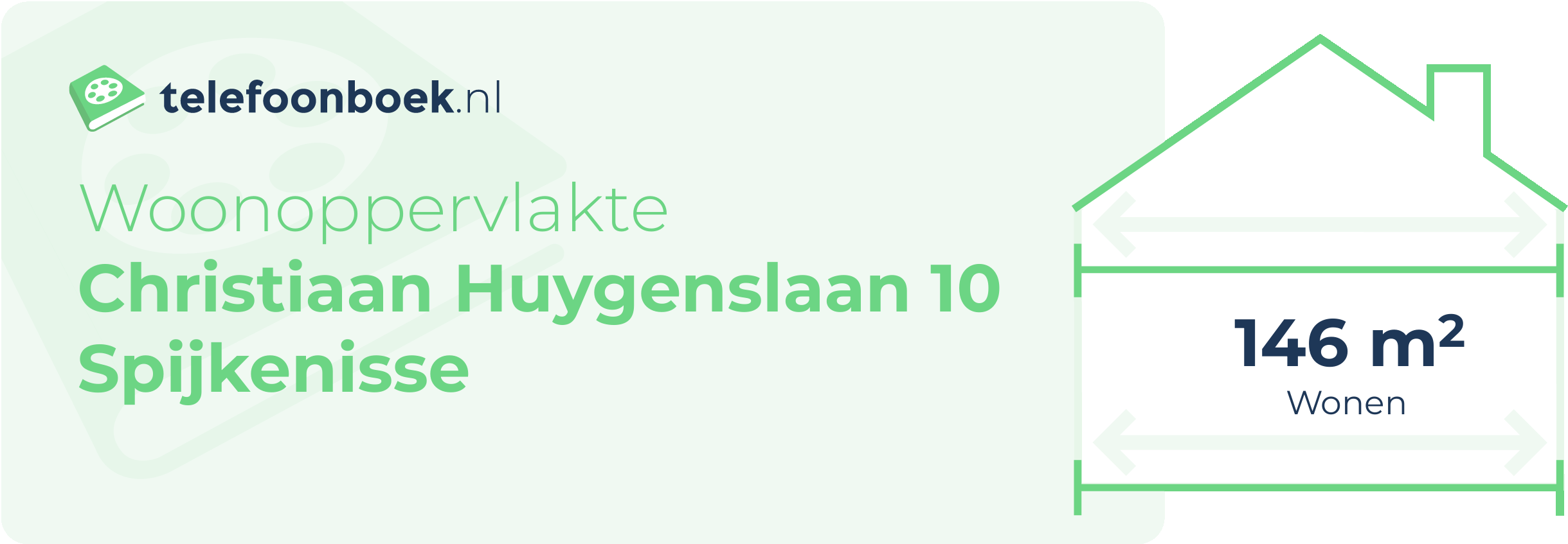 Woonoppervlakte Christiaan Huygenslaan 10 Spijkenisse
