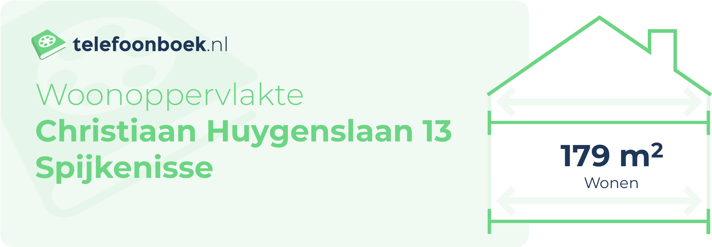 Woonoppervlakte Christiaan Huygenslaan 13 Spijkenisse