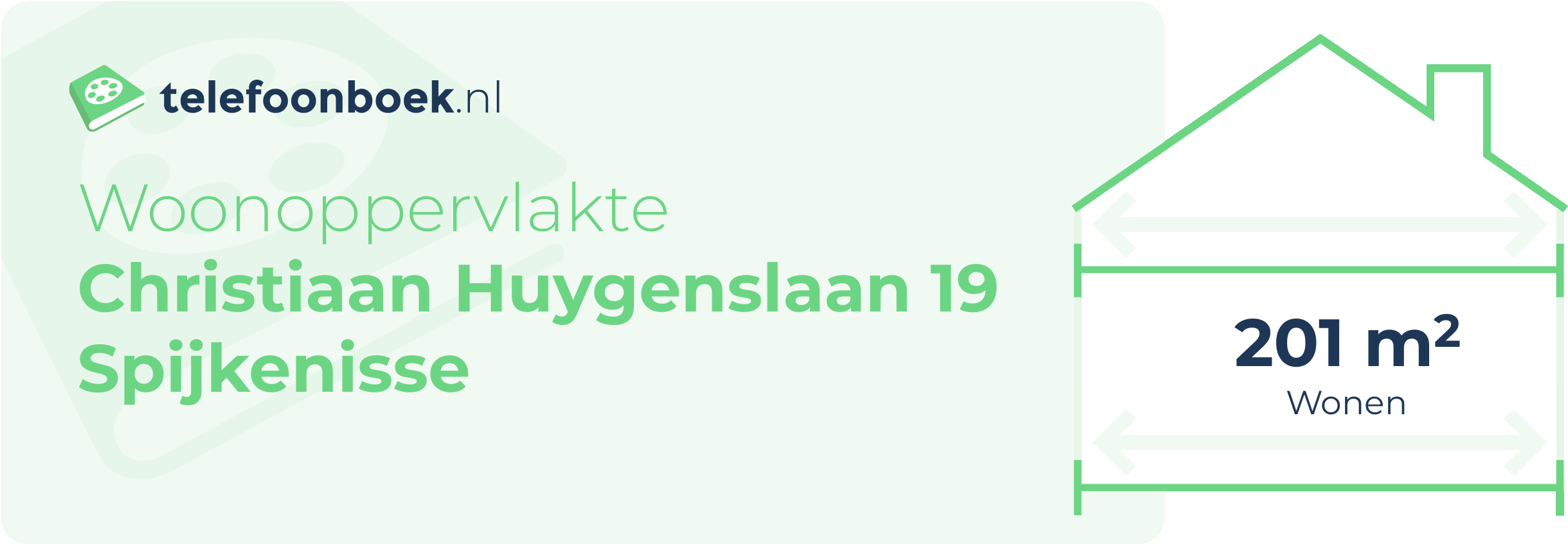 Woonoppervlakte Christiaan Huygenslaan 19 Spijkenisse