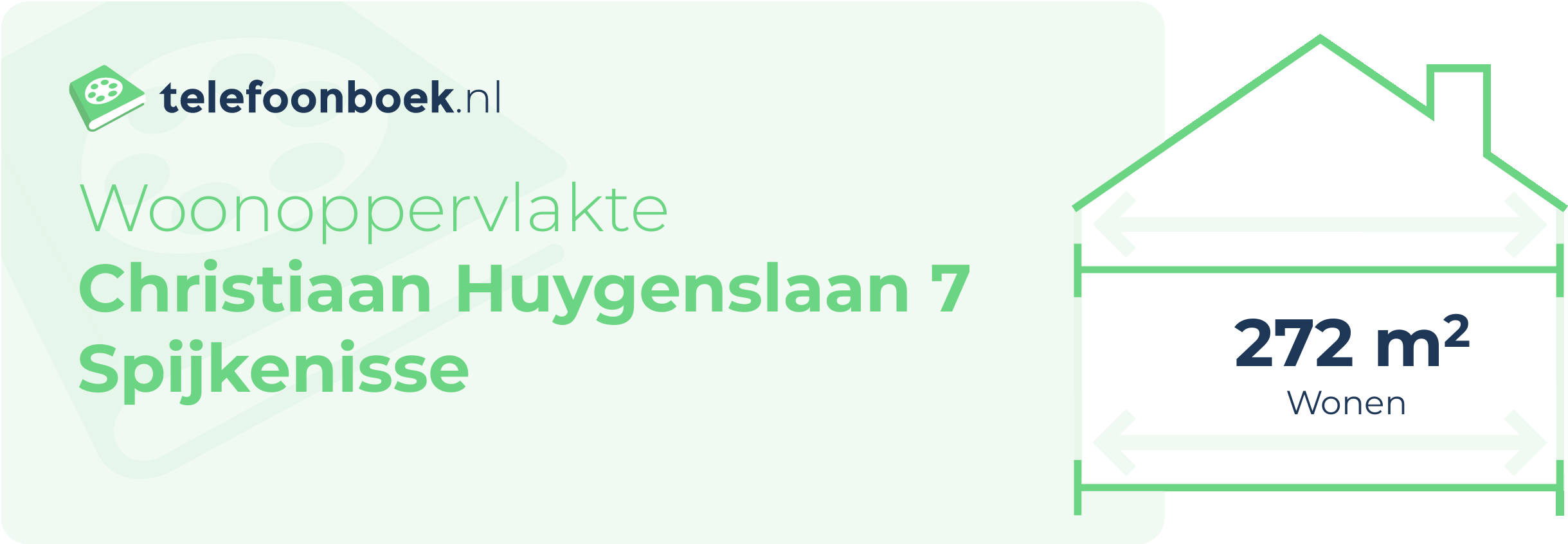 Woonoppervlakte Christiaan Huygenslaan 7 Spijkenisse