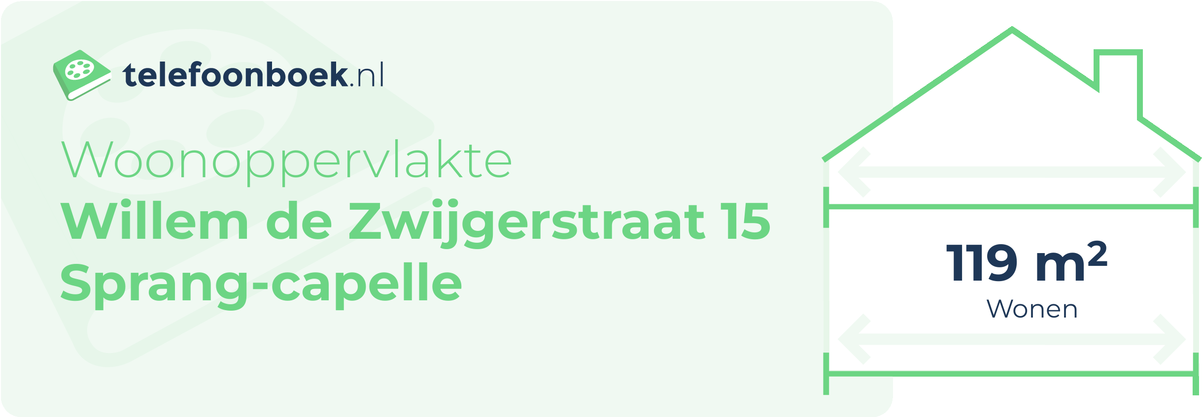 Woonoppervlakte Willem De Zwijgerstraat 15 Sprang-Capelle