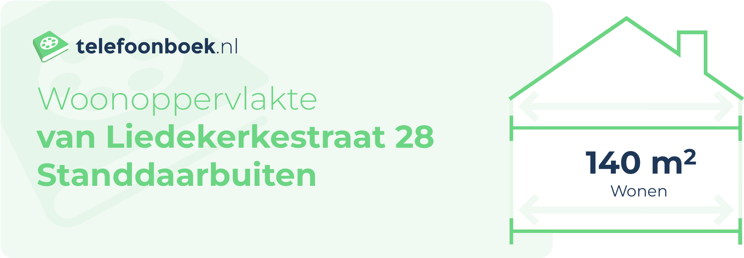 Woonoppervlakte Van Liedekerkestraat 28 Standdaarbuiten