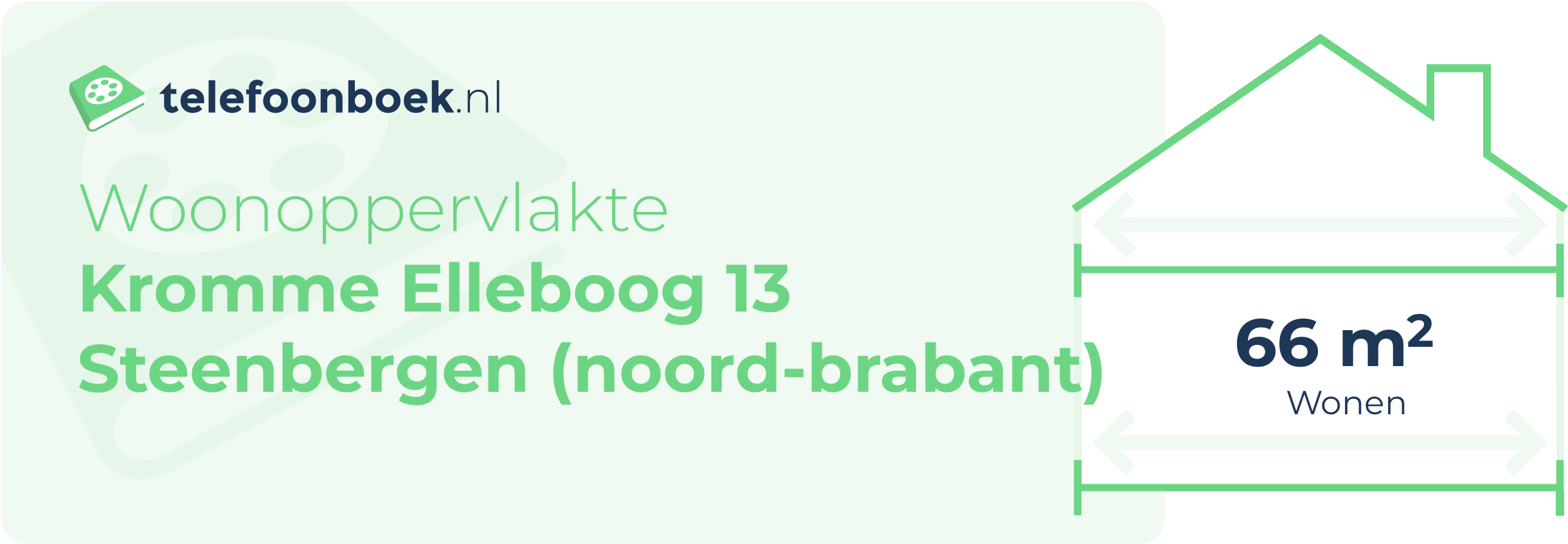 Woonoppervlakte Kromme Elleboog 13 Steenbergen (Noord-Brabant)