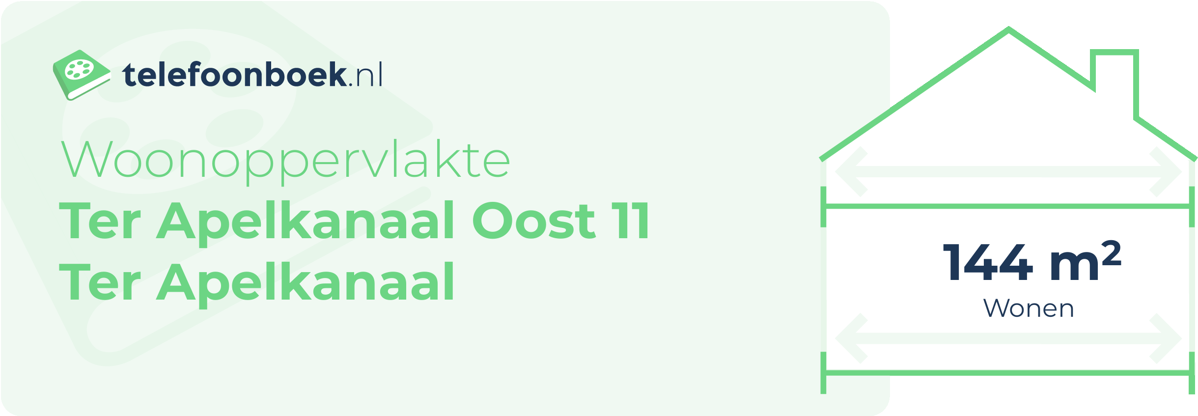 Woonoppervlakte Ter Apelkanaal Oost 11 Ter Apelkanaal