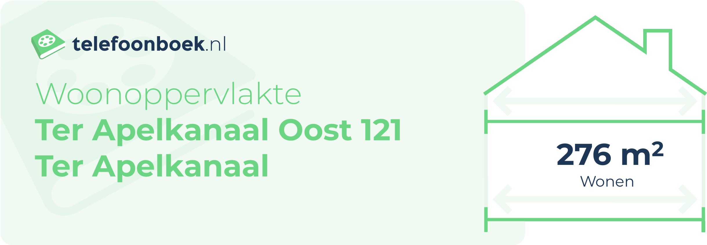 Woonoppervlakte Ter Apelkanaal Oost 121 Ter Apelkanaal