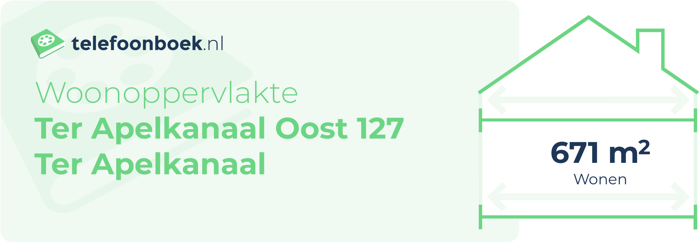 Woonoppervlakte Ter Apelkanaal Oost 127 Ter Apelkanaal