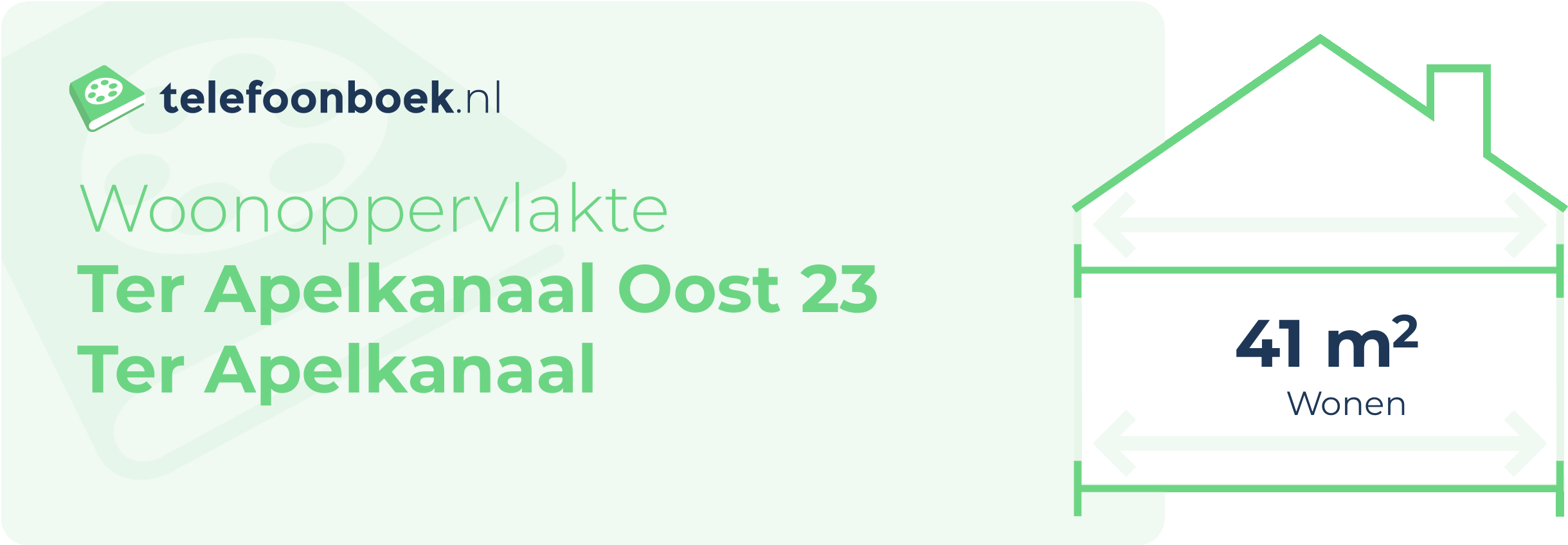 Woonoppervlakte Ter Apelkanaal Oost 23 Ter Apelkanaal