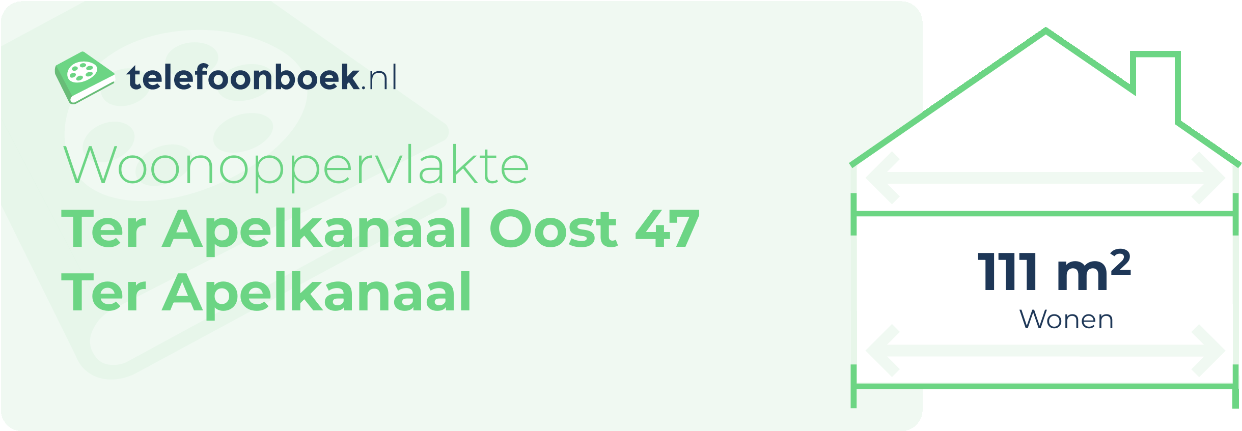 Woonoppervlakte Ter Apelkanaal Oost 47 Ter Apelkanaal