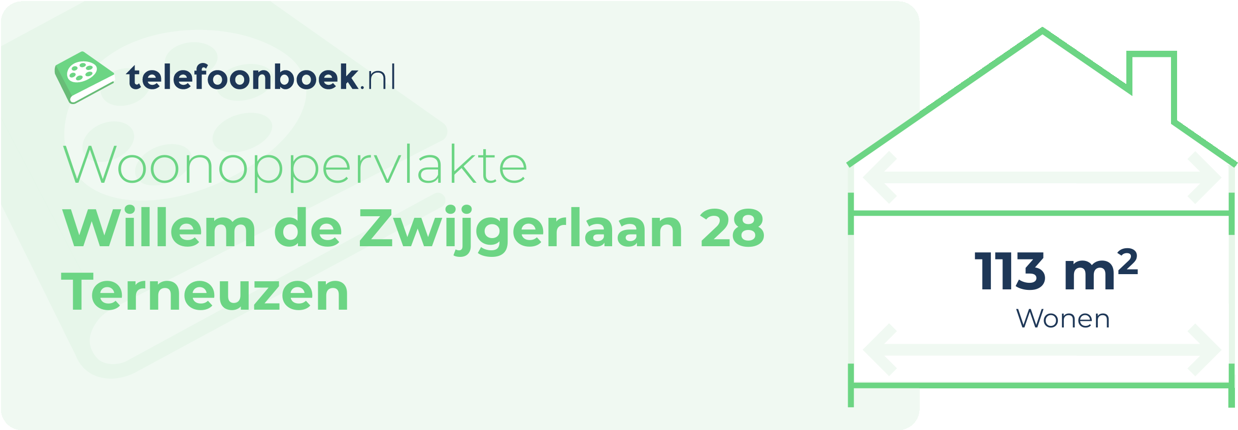 Woonoppervlakte Willem De Zwijgerlaan 28 Terneuzen