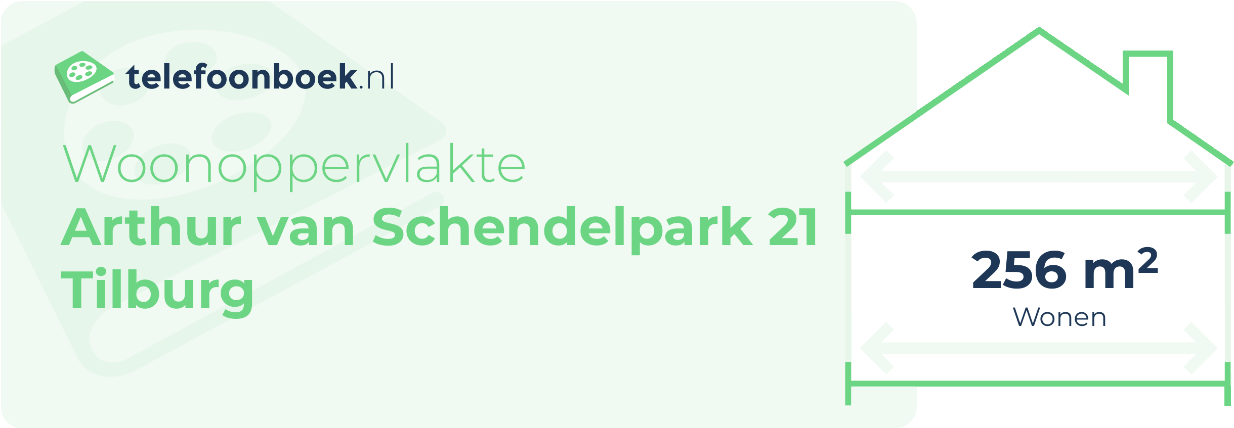 Woonoppervlakte Arthur Van Schendelpark 21 Tilburg