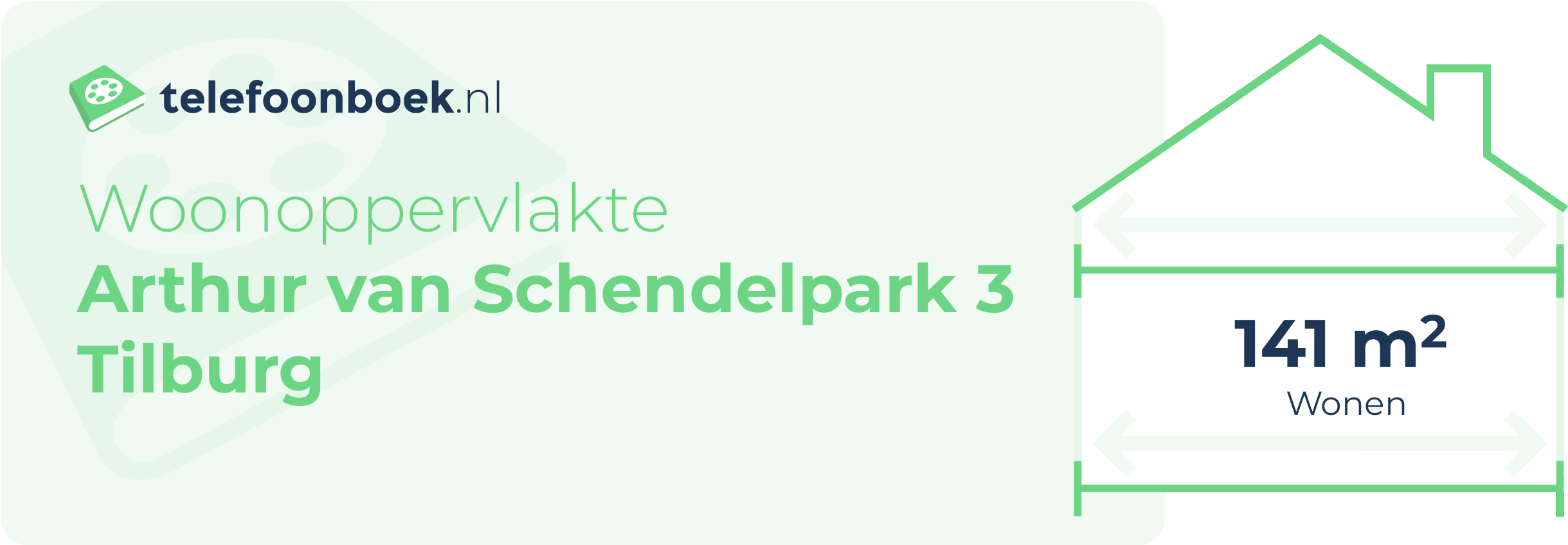 Woonoppervlakte Arthur Van Schendelpark 3 Tilburg