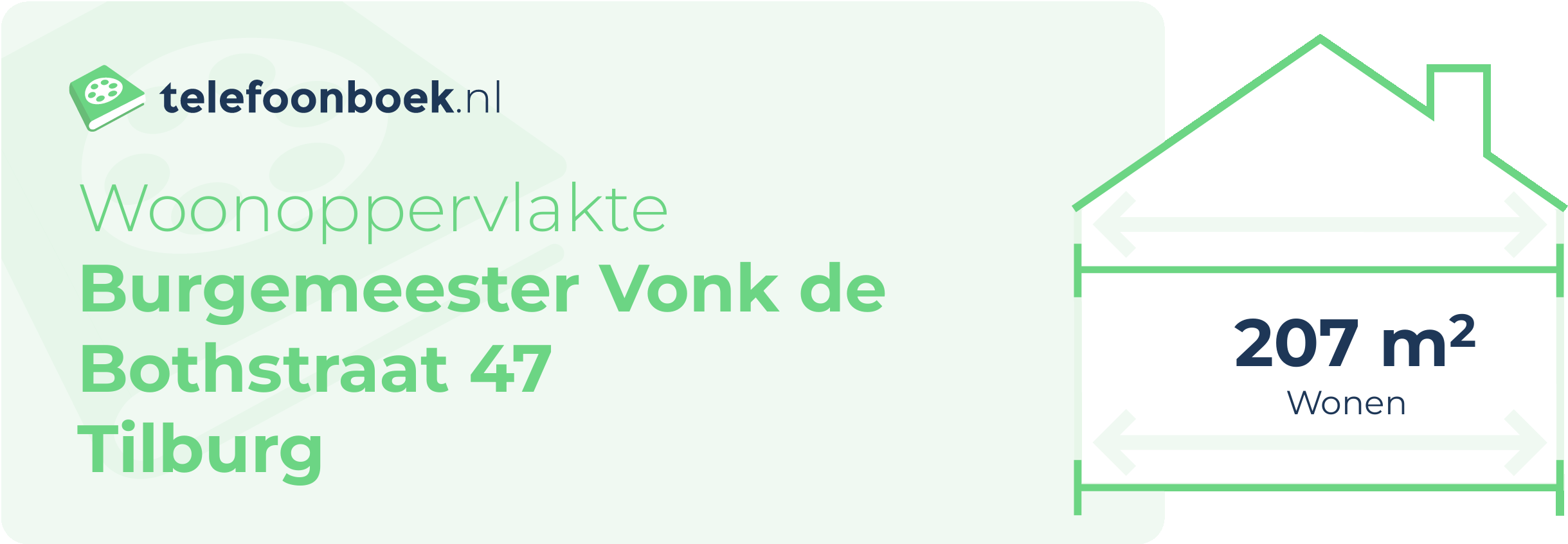 Woonoppervlakte Burgemeester Vonk De Bothstraat 47 Tilburg