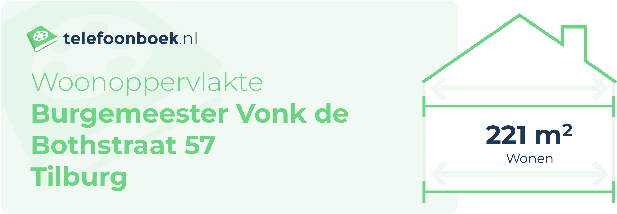 Woonoppervlakte Burgemeester Vonk De Bothstraat 57 Tilburg