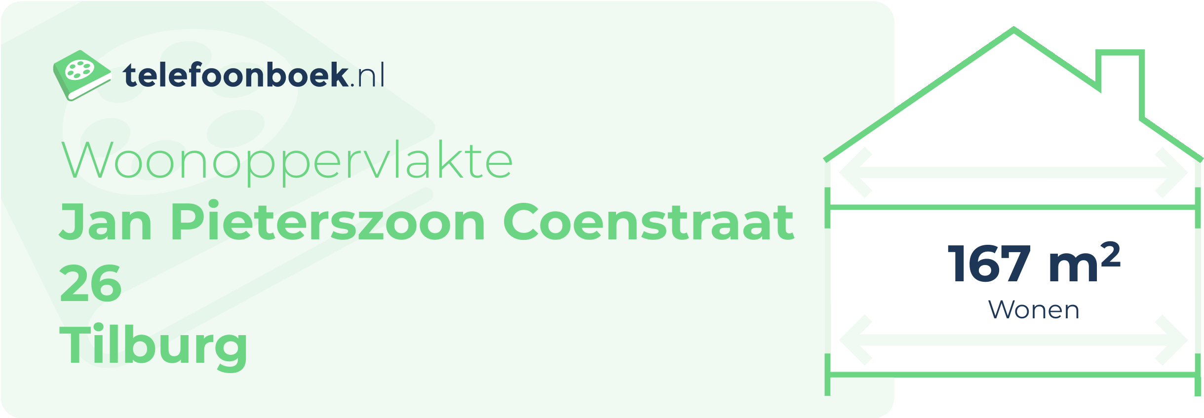 Woonoppervlakte Jan Pieterszoon Coenstraat 26 Tilburg