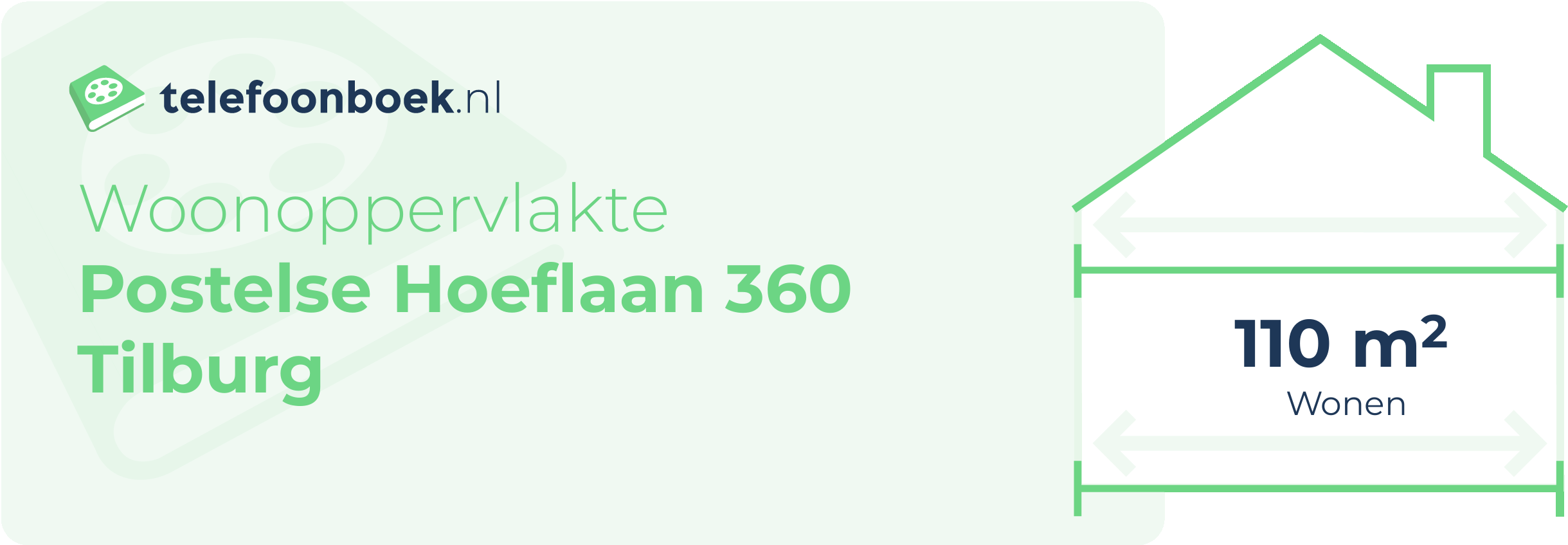 Woonoppervlakte Postelse Hoeflaan 360 Tilburg