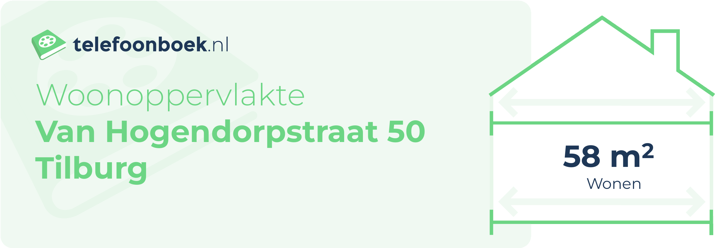 Woonoppervlakte Van Hogendorpstraat 50 Tilburg