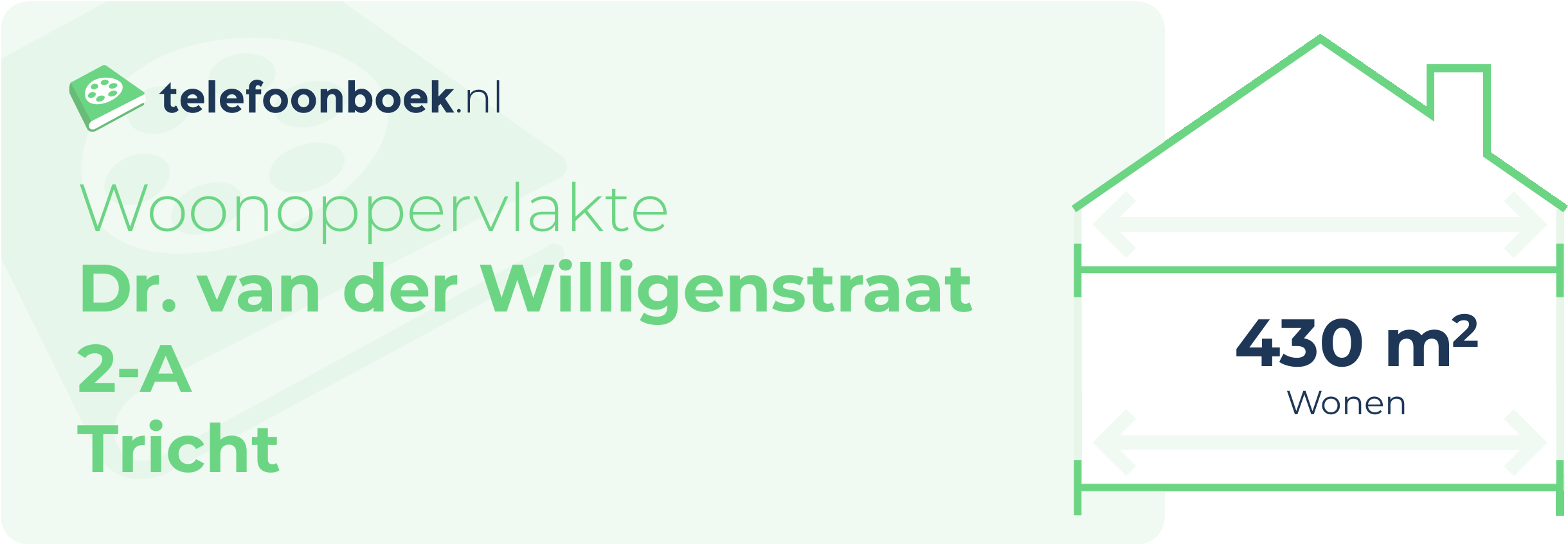 Woonoppervlakte Dr. Van Der Willigenstraat 2-A Tricht