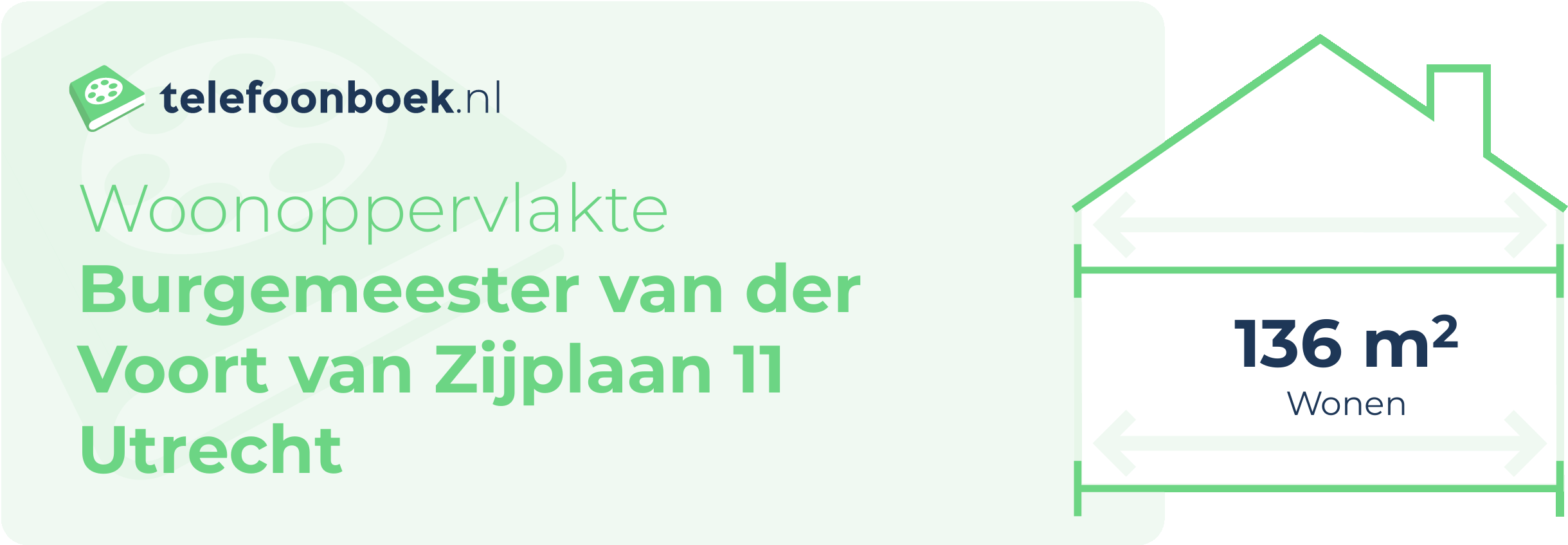 Woonoppervlakte Burgemeester Van Der Voort Van Zijplaan 11 Utrecht