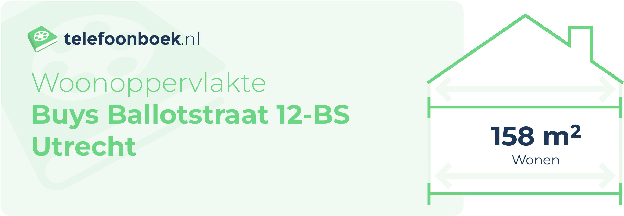 Woonoppervlakte Buys Ballotstraat 12-BS Utrecht