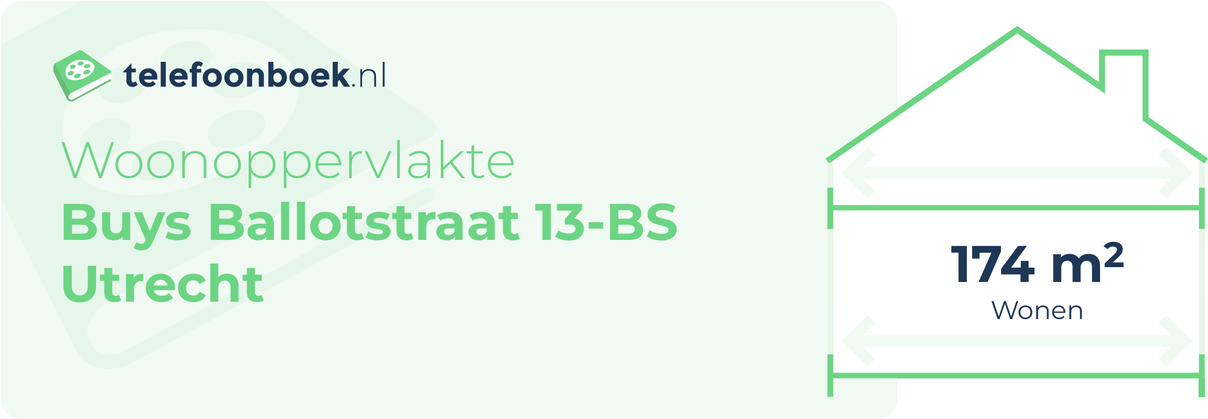 Woonoppervlakte Buys Ballotstraat 13-BS Utrecht
