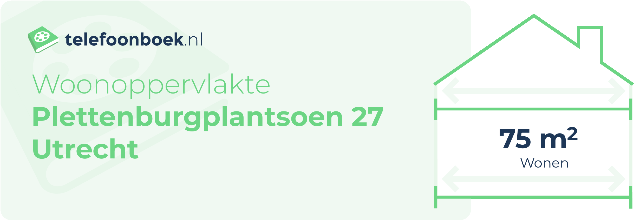 Woonoppervlakte Plettenburgplantsoen 27 Utrecht
