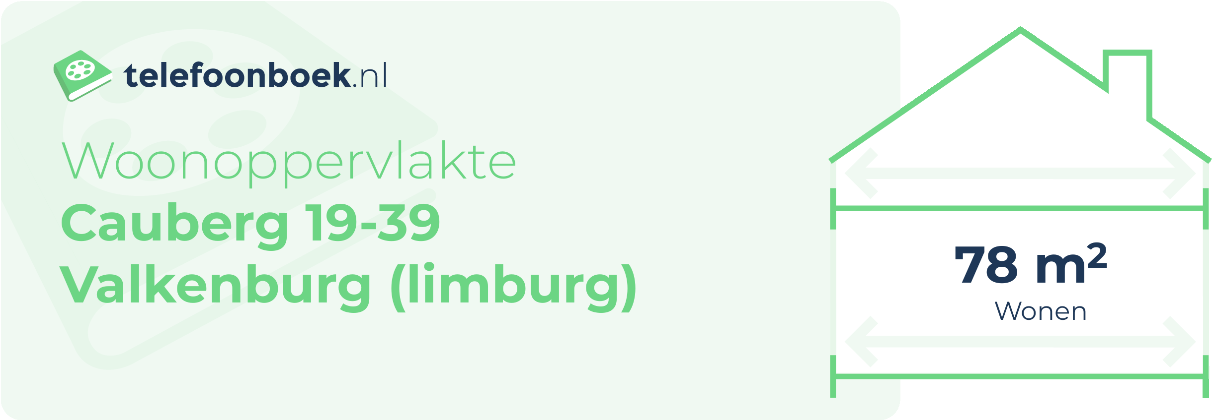 Woonoppervlakte Cauberg 19-39 Valkenburg (Limburg)