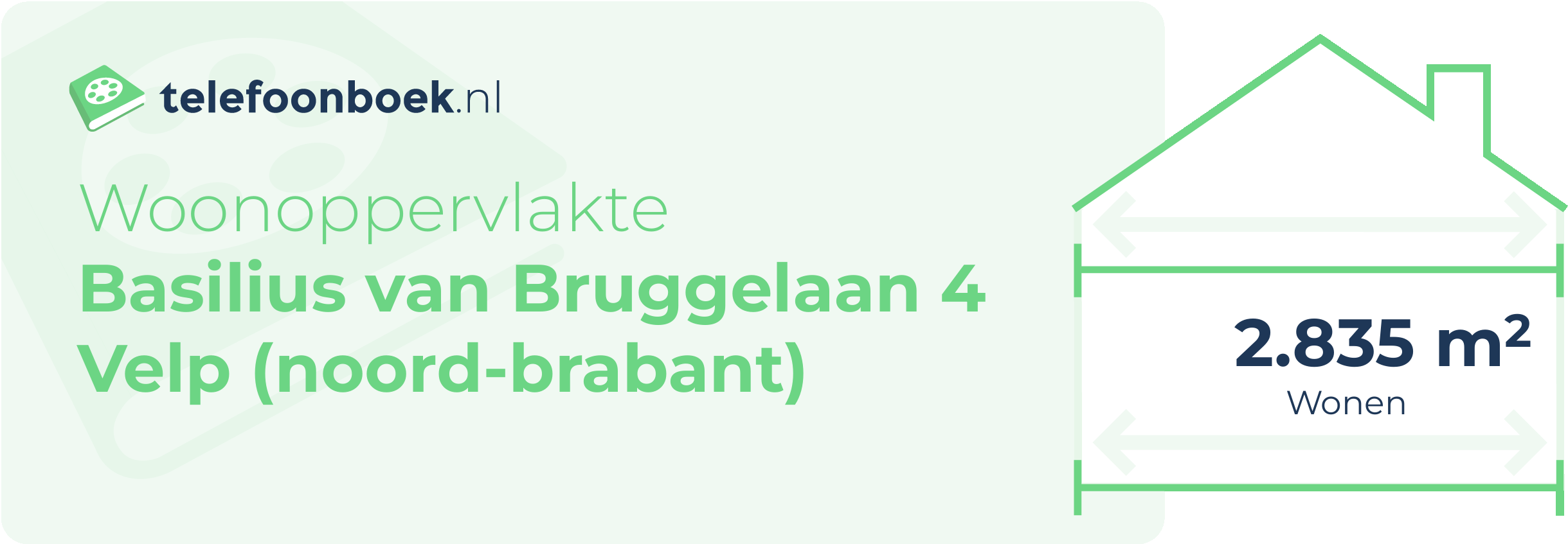 Woonoppervlakte Basilius Van Bruggelaan 4 Velp (Noord-Brabant)