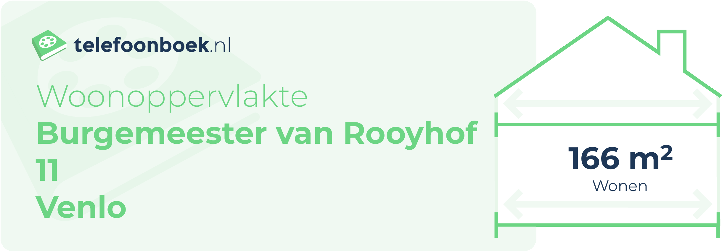 Woonoppervlakte Burgemeester Van Rooyhof 11 Venlo
