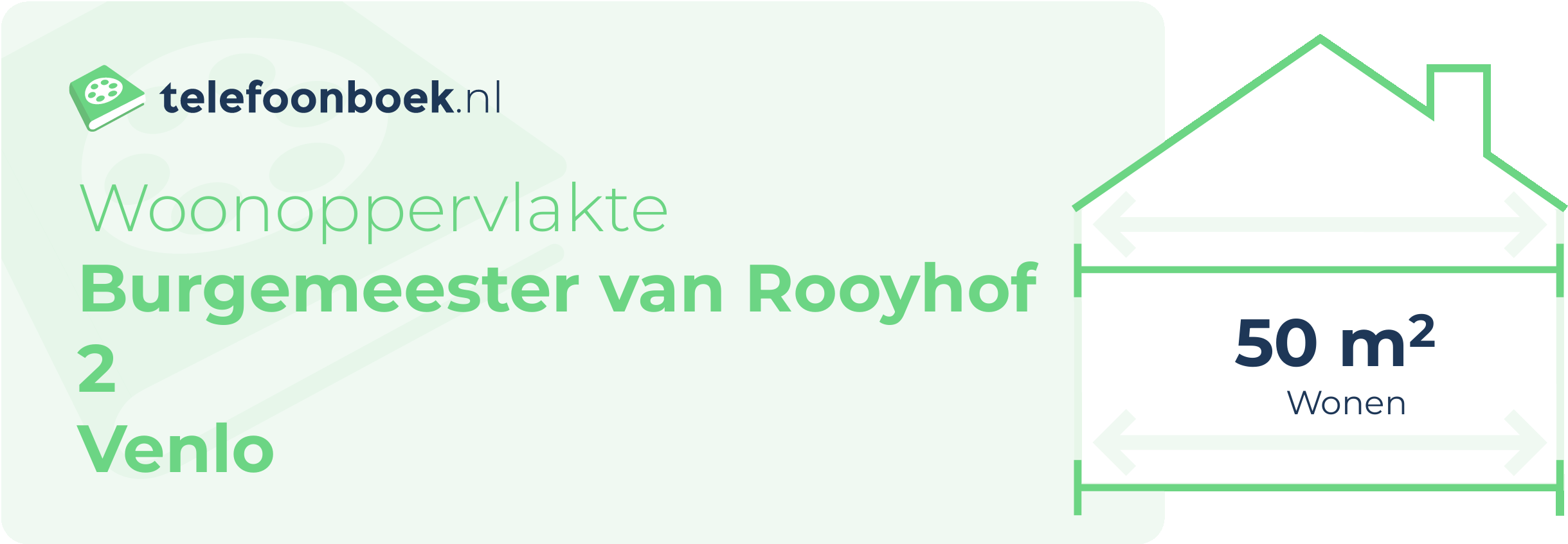 Woonoppervlakte Burgemeester Van Rooyhof 2 Venlo
