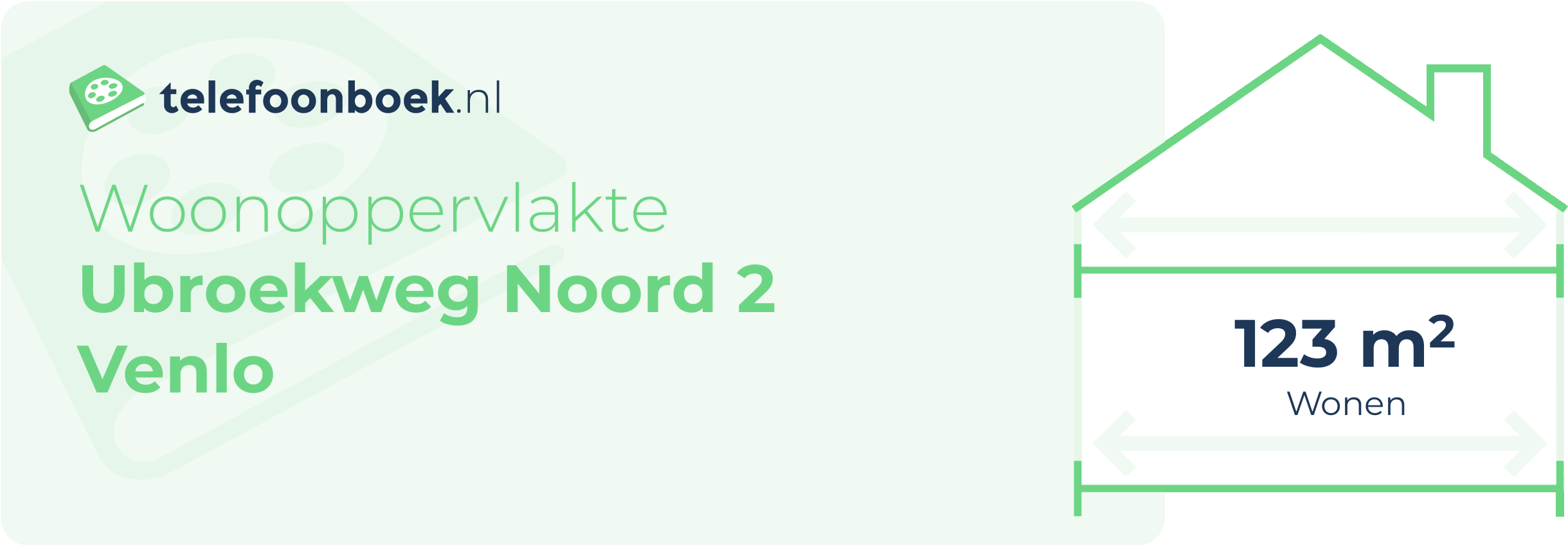 Woonoppervlakte Ubroekweg Noord 2 Venlo