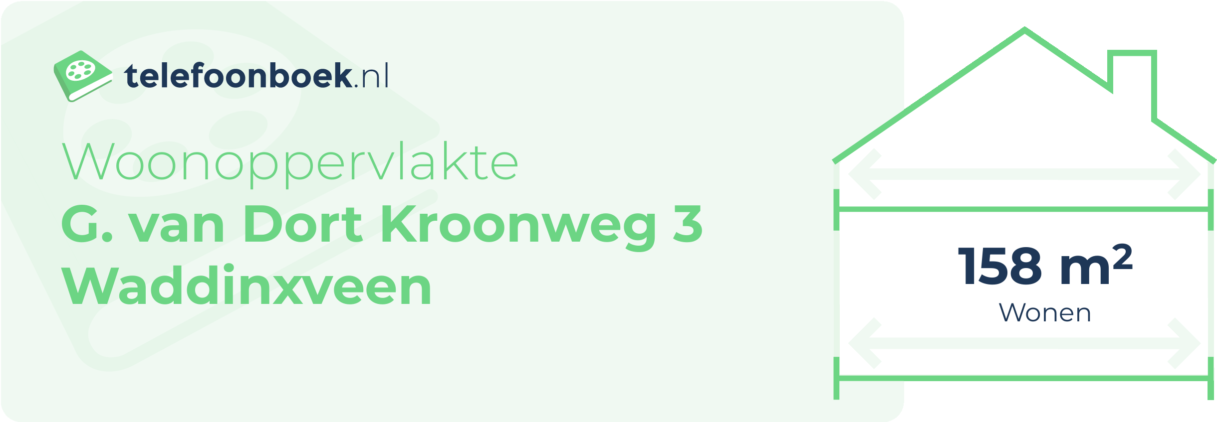 Woonoppervlakte G. Van Dort Kroonweg 3 Waddinxveen