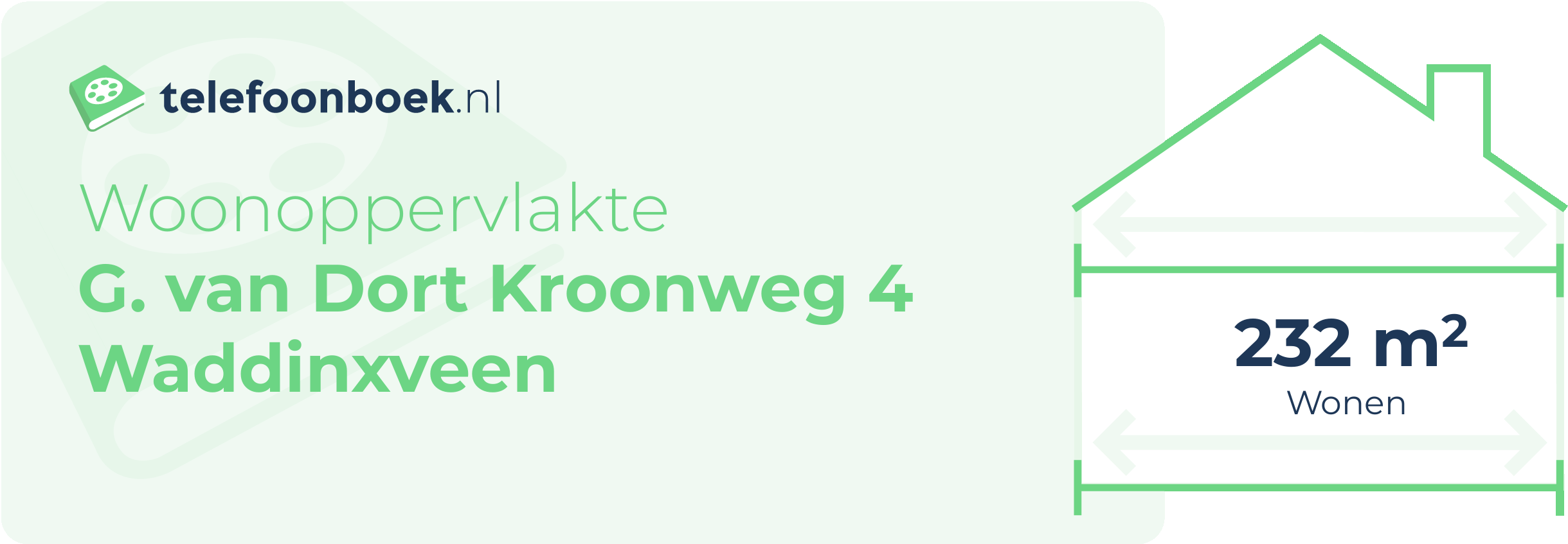 Woonoppervlakte G. Van Dort Kroonweg 4 Waddinxveen