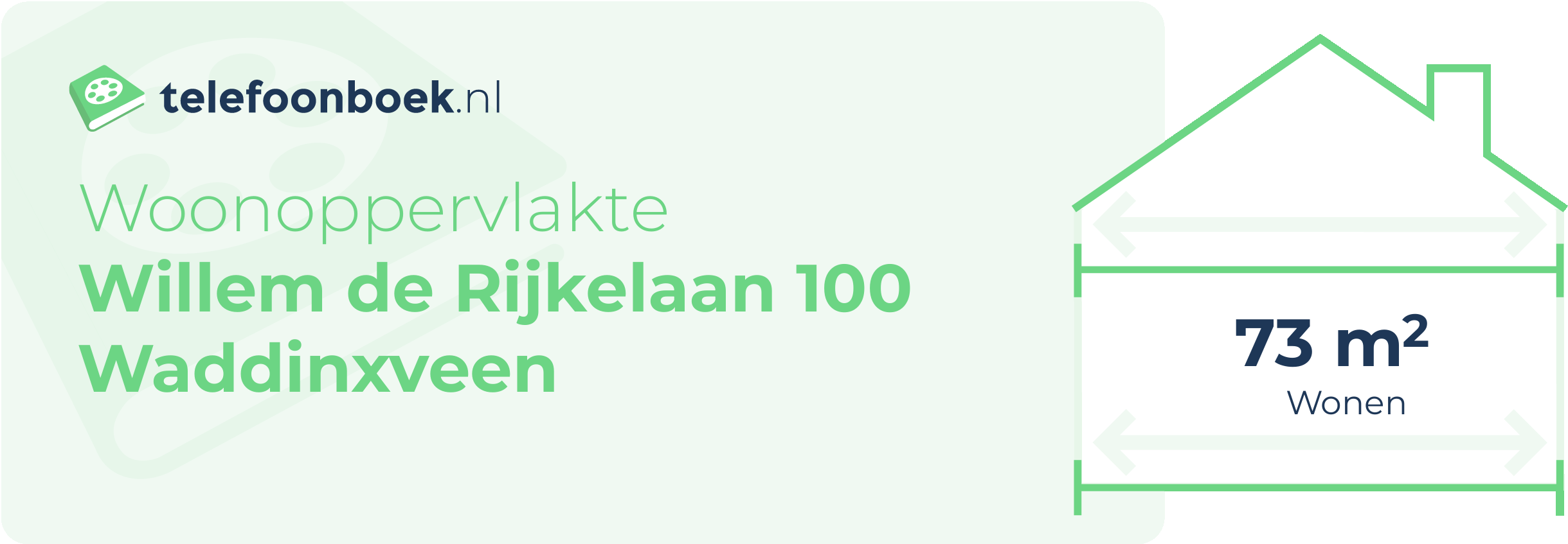 Woonoppervlakte Willem De Rijkelaan 100 Waddinxveen