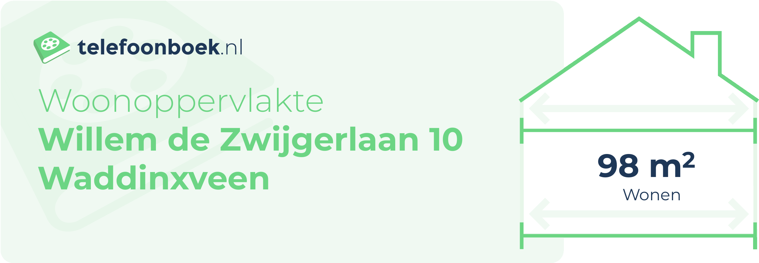 Woonoppervlakte Willem De Zwijgerlaan 10 Waddinxveen