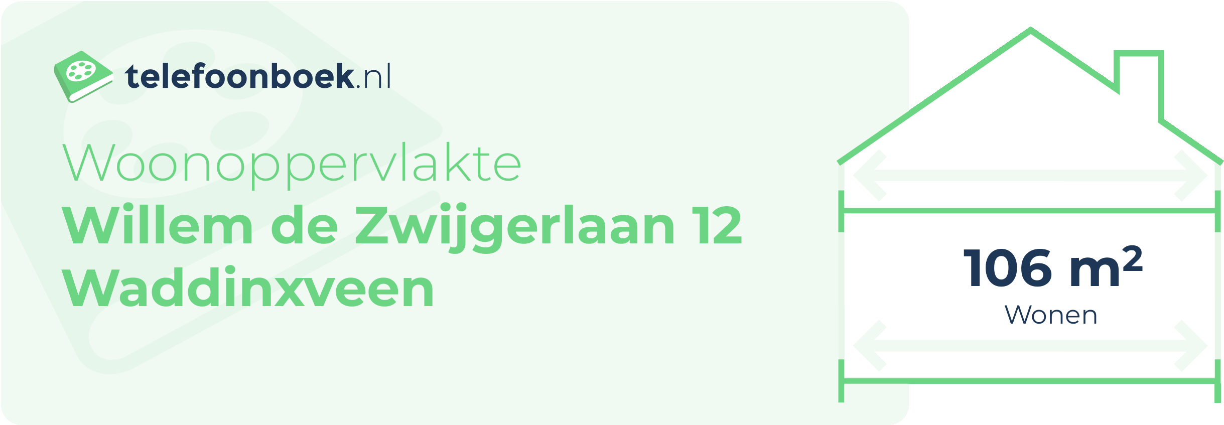 Woonoppervlakte Willem De Zwijgerlaan 12 Waddinxveen