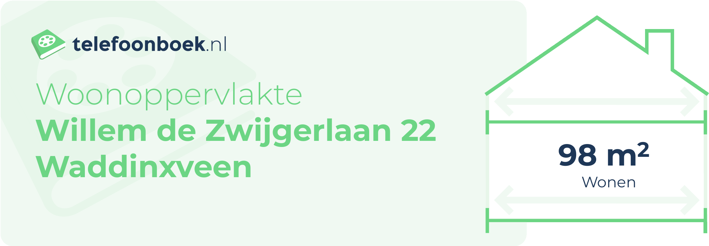Woonoppervlakte Willem De Zwijgerlaan 22 Waddinxveen
