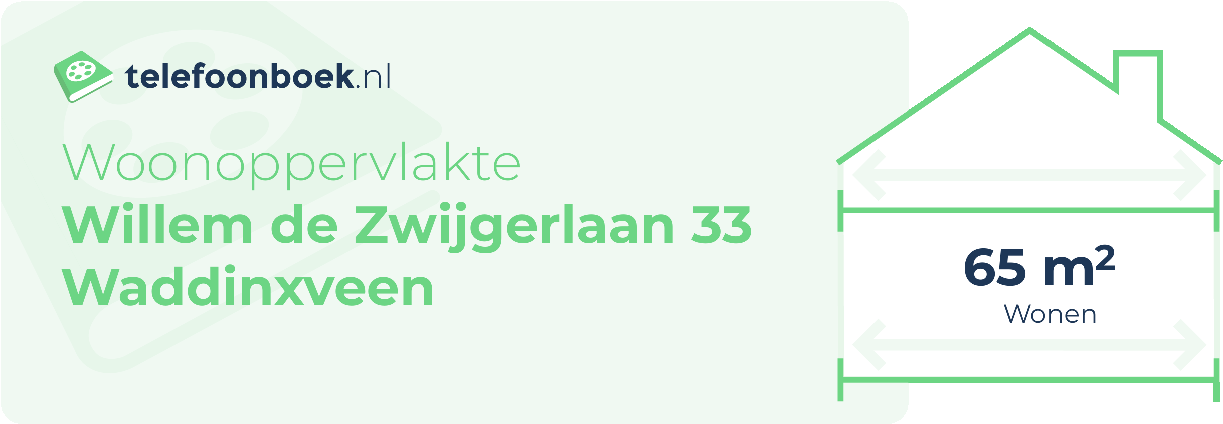 Woonoppervlakte Willem De Zwijgerlaan 33 Waddinxveen