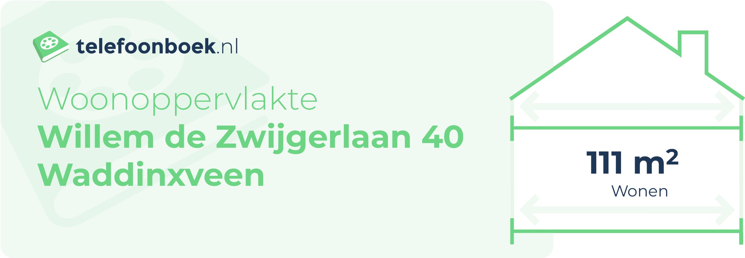Woonoppervlakte Willem De Zwijgerlaan 40 Waddinxveen