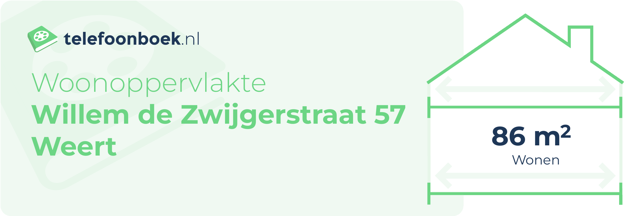 Woonoppervlakte Willem De Zwijgerstraat 57 Weert